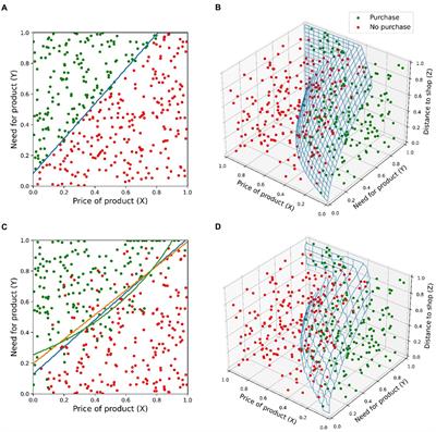 Computational meaningfulness as the source of beneficial cognitive biases